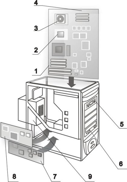 Системный блок Velton схема