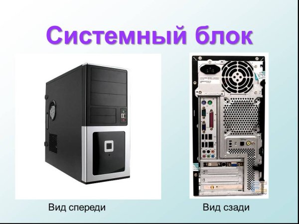 Системный блок компьютера для детей