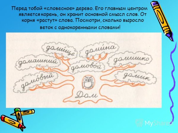 Слова с одно корнными словами