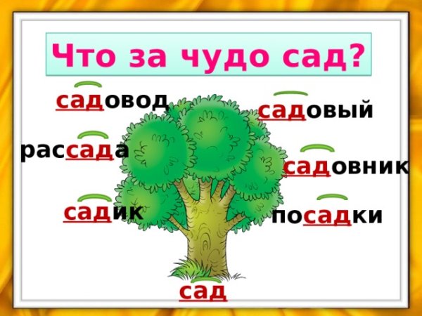 Однокоренные слова 3 класс