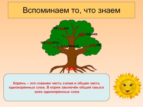 Дерево с однокоренными словами