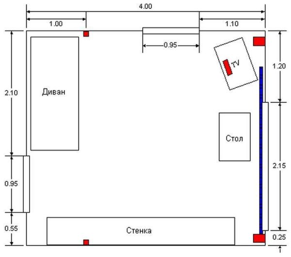 План комнаты чертеж