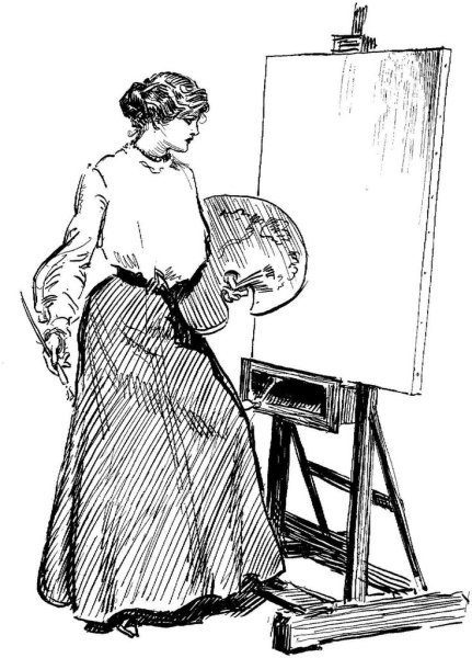 Мольберт для рисования