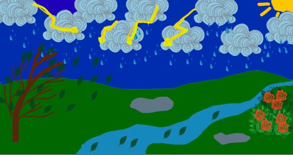 Весенняя гроза рисование в подготовительной группе