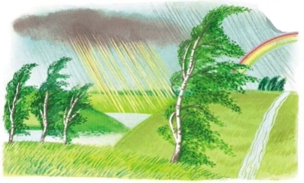 Весенняя гроза Тютчев иллюстрации