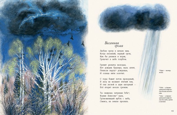 Рисование Весенняя гроза для детей