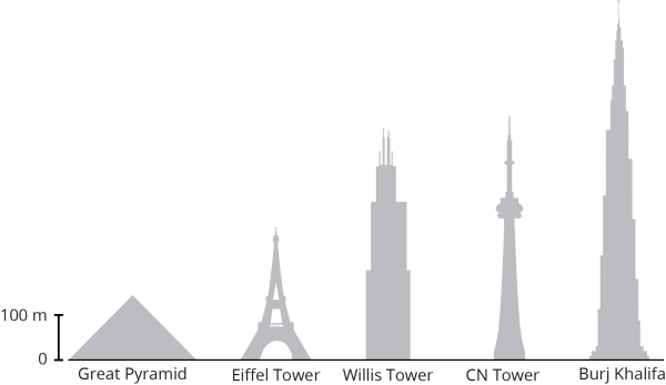 Бурдж-Халифа Дубай вектор