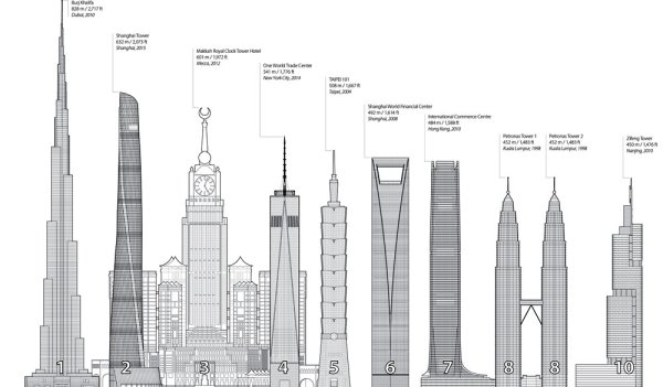 Раскраска небоскреб Бурдж Халифа