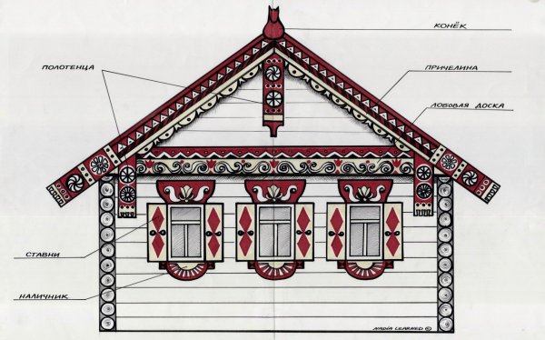 Деревянный дом из сказки