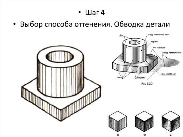 Шатировка технический рисунок