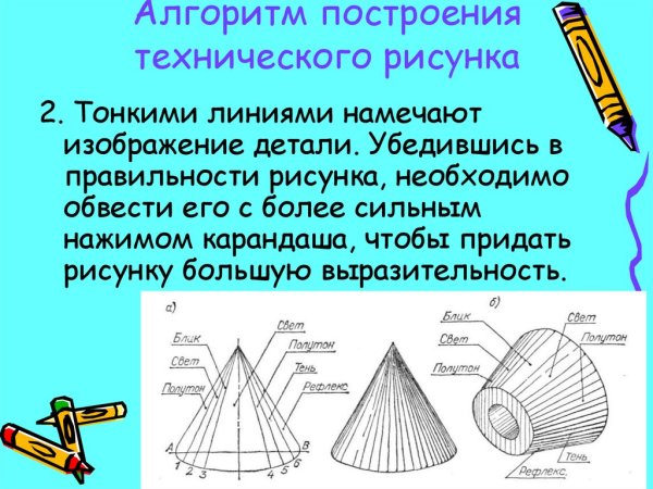 Этапы построения технического рисунка