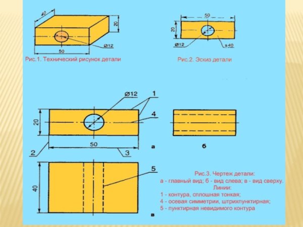 Выполнить технический рисунок изделия
