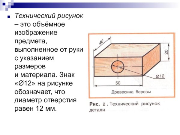 Графическое изображение деталей и изделий