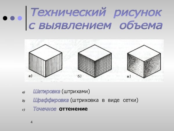 Шатировка штриховка