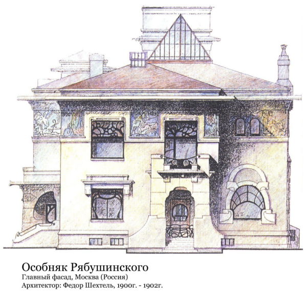 Особняк Рябушинского в Москве фасад