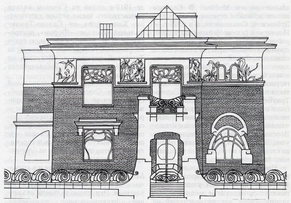 Особняк Рябушинского в Москве архитектура