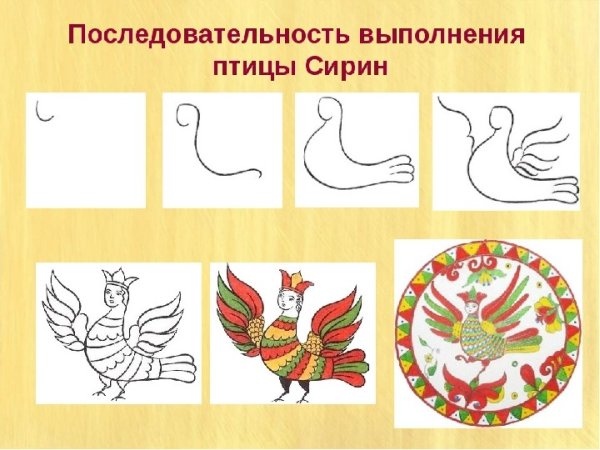 Птица Сирин или Гамаюн