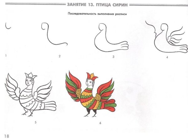 Сирин Славянская мифология рисунок