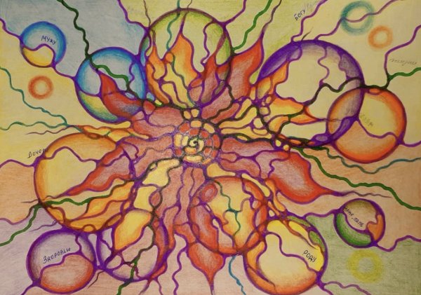 Мандала Нейрографика Павел Пискарев