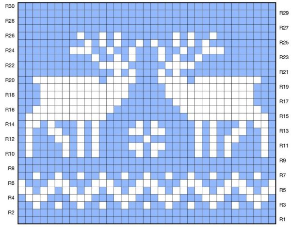 Жаккардовые узоры спицами