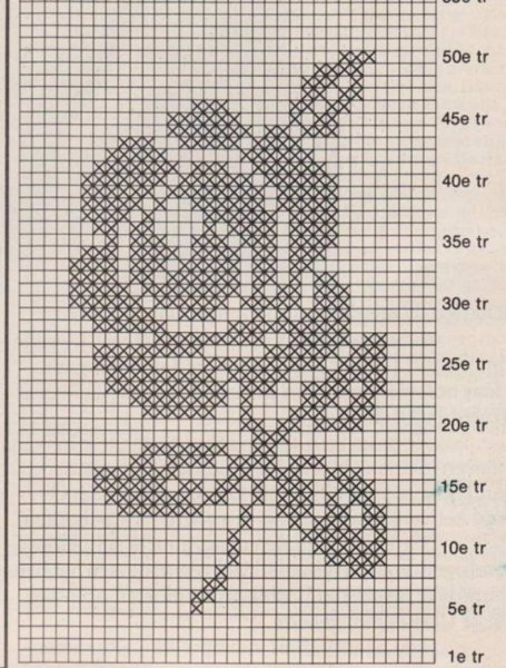 Филейное вязание схемы для начинающих