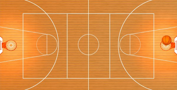 Баскетбольная площадка вид сверху