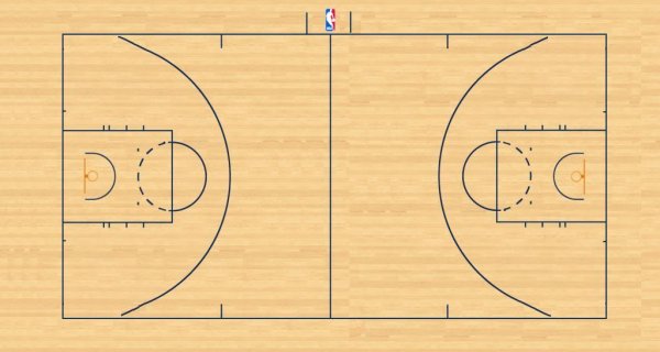 Баскетбольная площадка вид сверху