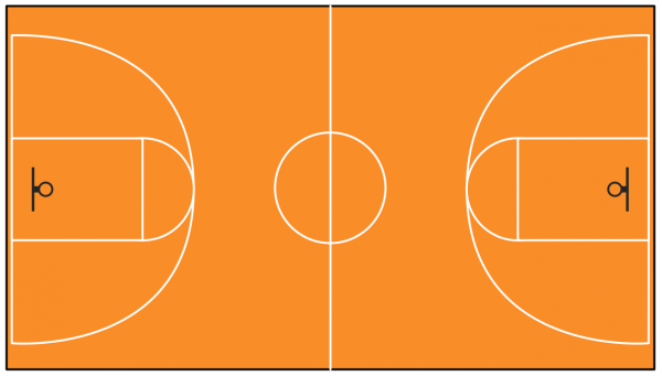 Баскетбольная площадка схема сверху