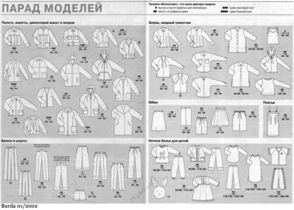 Бурда 1 2007 технические рисунки