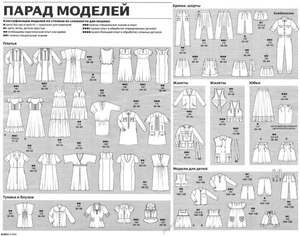 Парад моделей Бурда 5/2013