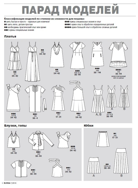 Burda парад моделей 6/2020