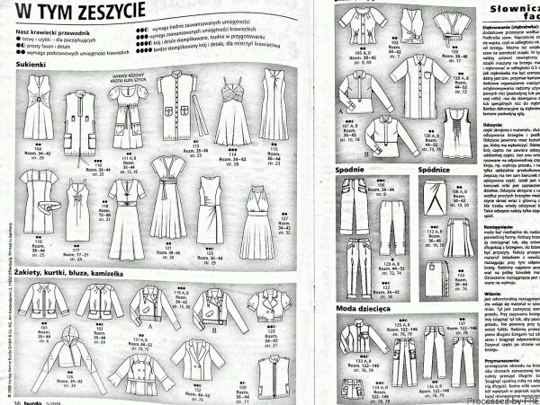 Burda 5-2008 парад моделей