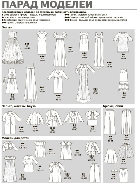 Парад моделей Бурда 04/2013