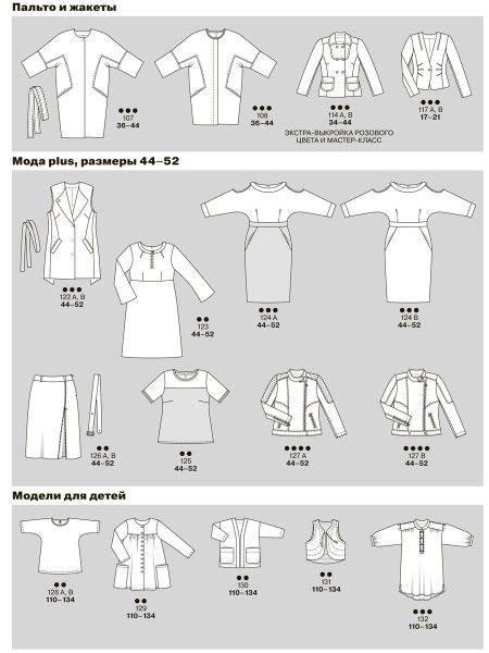 Burda 2017 технические рисунки