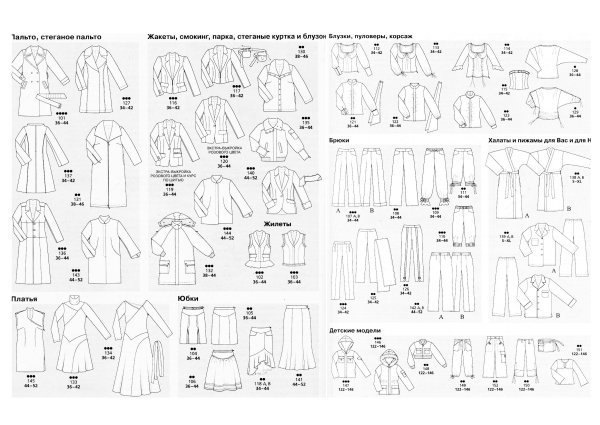 Парад моделей Бурда 1 2020
