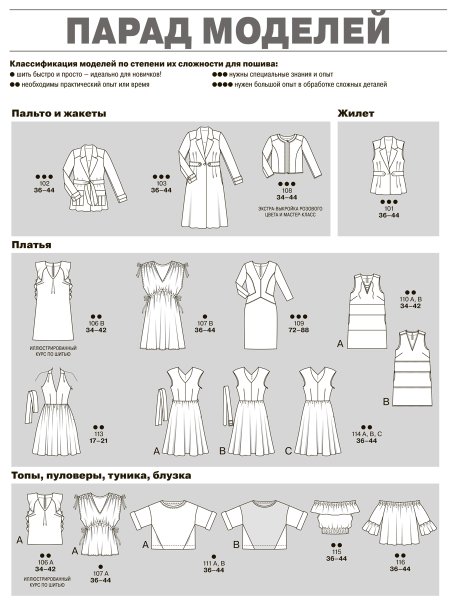 Бурда февраль 2017 технические рисунки