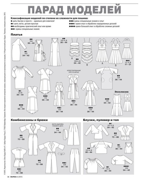 Парад моделей Бурда 04 2006