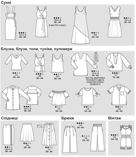 Парад моделей Бурда 6 2020