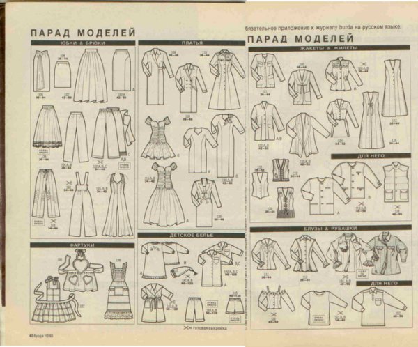 Burda парад моделей 1993 год