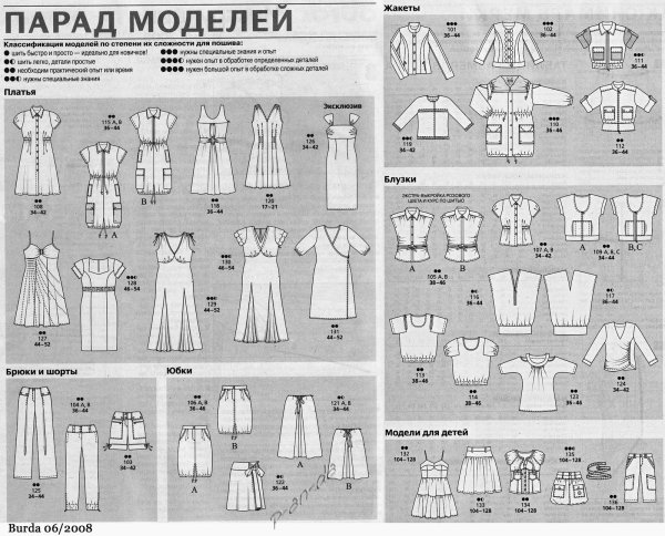 Парад моделей Бурда 2007