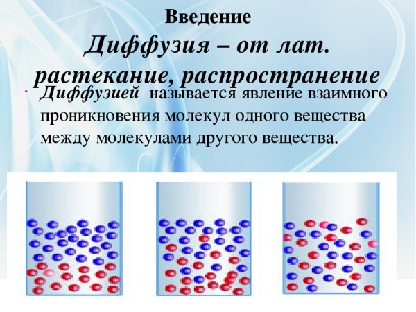 Диффузия физика