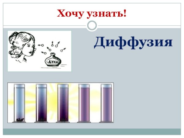 Картинки на тему диффузия