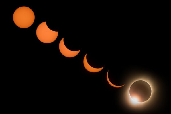 Отрисовки затмение