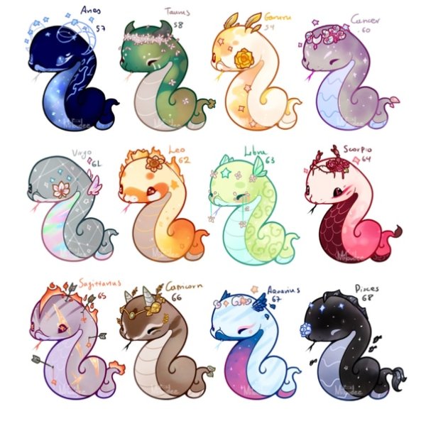 Знаки зодиака животные