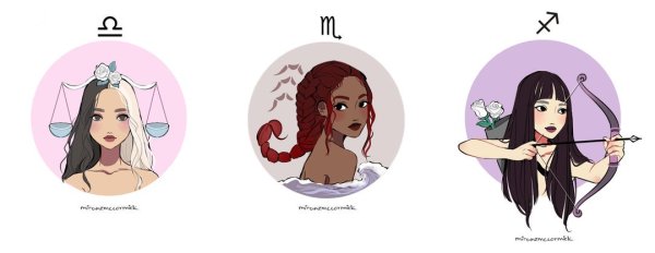 Miranz MCCORMICK знаки зодиака