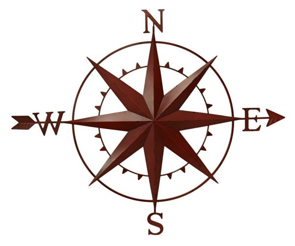 Роза ветров