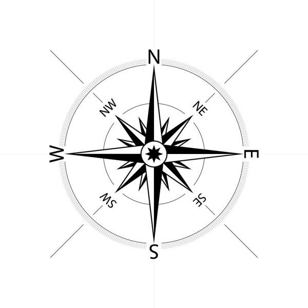 Роза ветров Север Юг Запад Восток