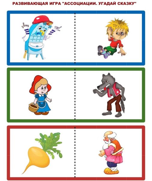 Ассоциации Угадай сказку