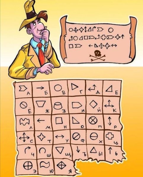 Пиратская шифровка