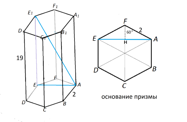 Правильная пятиугольная Призма